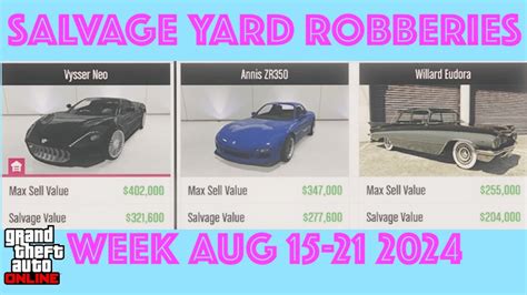 Robberies (GTA Online) .